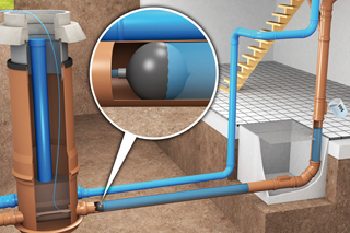 Grafik Wasserfüllstandsprüfung
