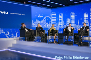 Podiumsdiskussion